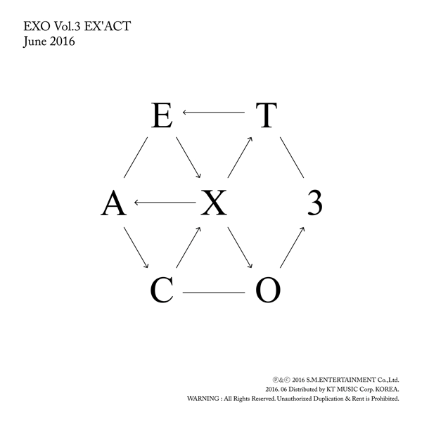 EXO Album Vol.3 EX’ACT Korean Ver. Random ver.