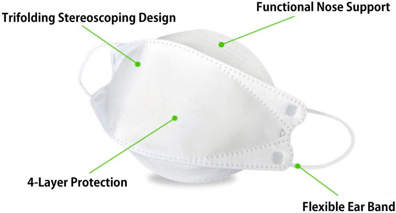 Purest Antimicrobial Mask